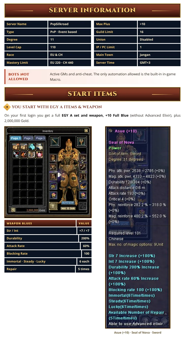 Server information: Degree 11, level cap 110, EU and CH, mastery EU 220 / CH 440, max plus +10, guild limit 16, union disabled, 1 client per IP / PC, main town Jangan, server time GMT+3. Start items: full EGY A set and weapon +10 Full Blue plus 2,000,000 Gold.