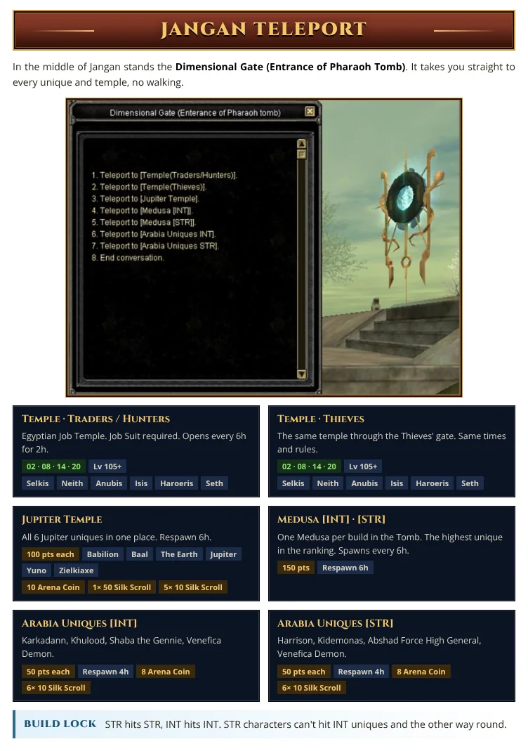 Jangan teleport: the Dimensional Gate takes you to the Egyptian job temples, Jupiter Temple, Medusa and the Arabia uniques. STR characters hit STR uniques, INT hits INT.