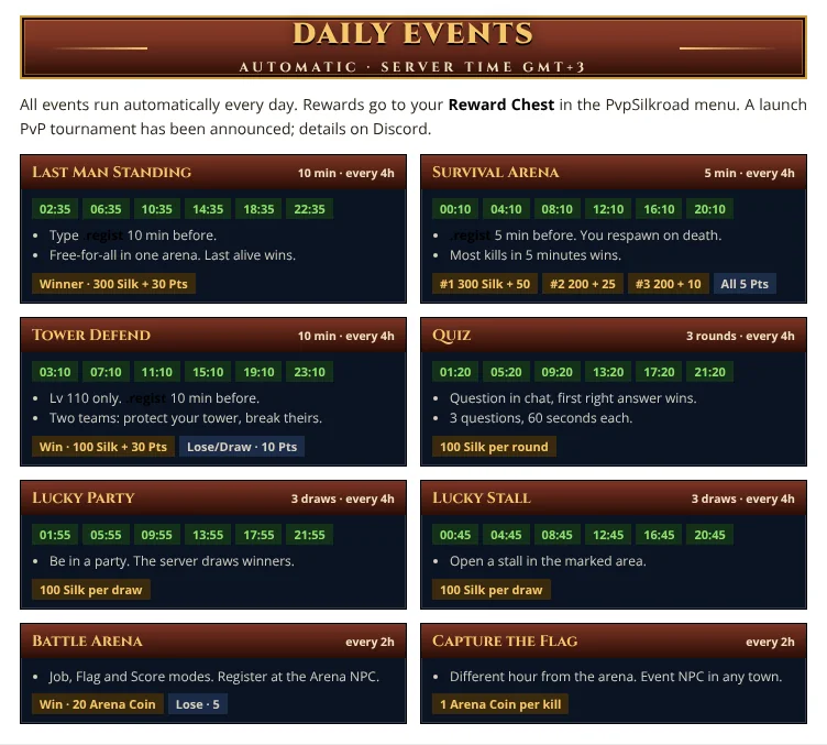 Daily events, all automatic every 4 hours: Last Man Standing, Survival Arena, Tower Defend, Quiz, Lucky Party, Lucky Stall, plus Battle Arena and Capture the Flag every 2 hours.