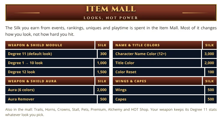 Item Mall – looks, not power: weapon and shield modules, auras, name and title colors, wings and capes, all paid in Silk.