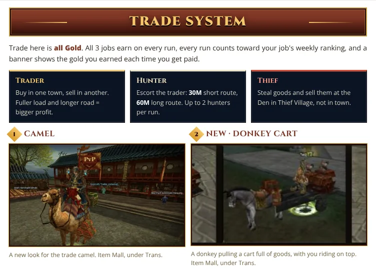 Trade system pays all in Gold: Traders buy in one town and sell in another, Hunters escort for 30M or 60M, Thieves sell stolen goods at the Den. New trade camel and donkey cart looks.