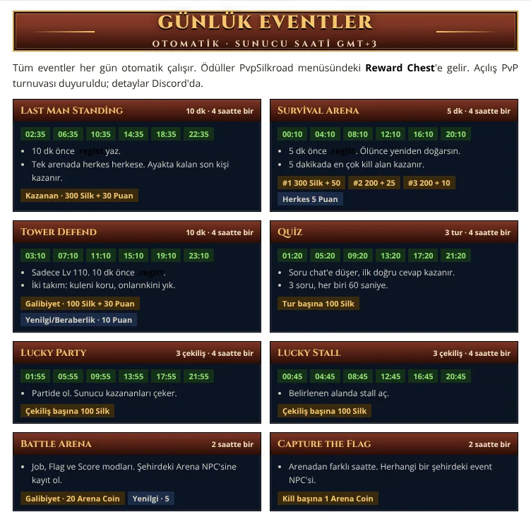 Otomatik günlük eventler: Last Man Standing, Survival Arena, Tower Defend, Quiz, Lucky Party, Lucky Stall, Battle Arena ve Capture the Flag.